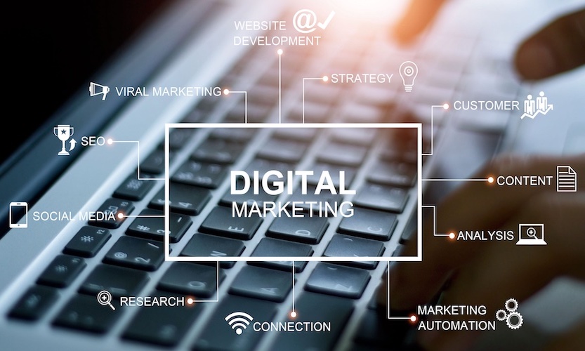 Digital Ad Services